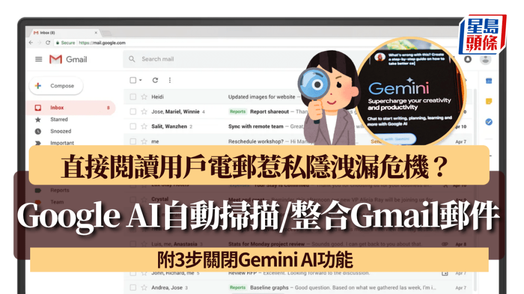 Google AI自動掃描/整合Gmail郵件 直接閲讀用戶電郵惹私隱洩漏危機? 附3步關閉Gemini AI功能