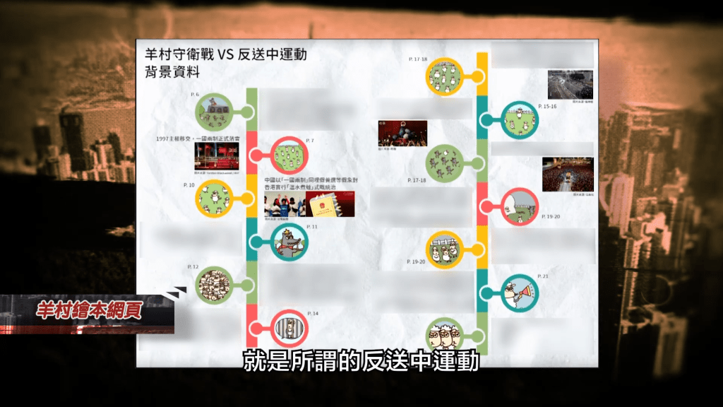 警務處國安處總警司李桂華在節目中分析了繪本的誤導手法。 警務處國安處總警司李桂華在節目中分析了繪本的誤導手法。