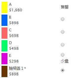 仲有唔少位任君選擇。