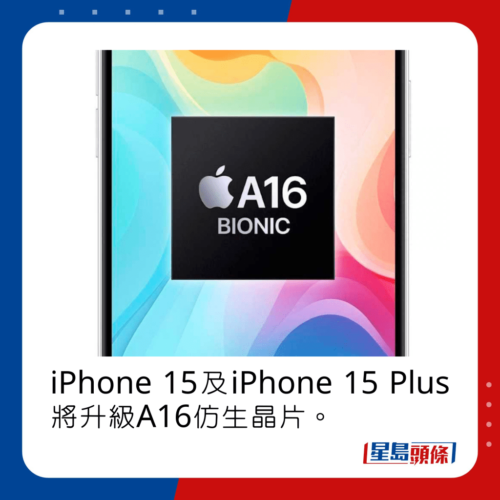 iPhone 15及iPhone 15 Plus將升級A16仿生晶片。