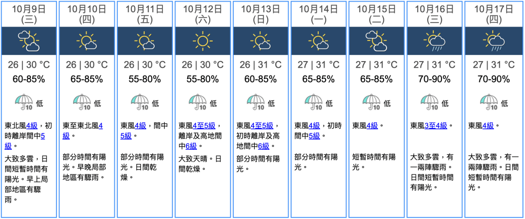 九天天气预报