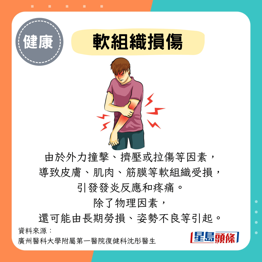 软组织损伤：由于外力撞击、挤压或拉伤等因素， 导致皮肤、肌肉、筋膜等软组织受损， 引发发炎反应和疼痛。 除了物理因素， 还可能由长期劳损、姿势不良等引起。