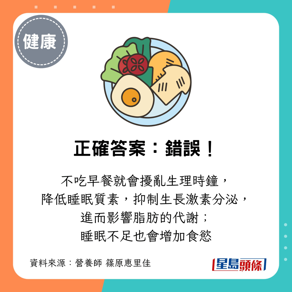 不吃早餐就會擾亂生理時鐘， 降低睡眠質素，抑制生長激素分泌， 進而影響脂肪的代謝； 睡眠不足也會增加食慾