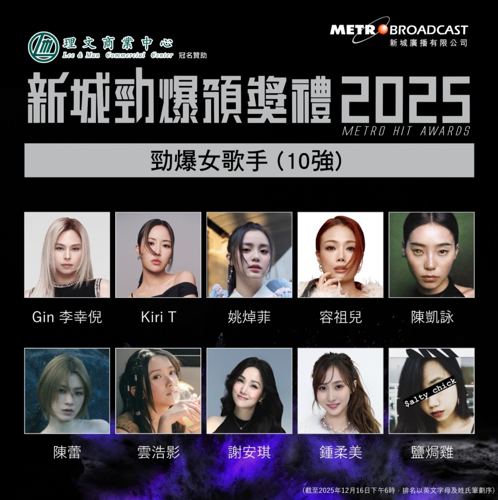 傳統獎項「勁爆女歌手」10強走勢。