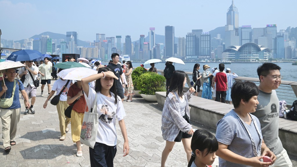 天氣極端酷熱︱天文台：截至上午11時40分錄得最高氣溫35.1度 連續兩日創今年新高