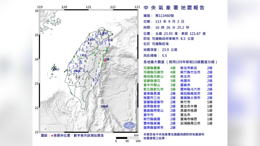 台灣花蓮近海發生5.5級極淺層地震。