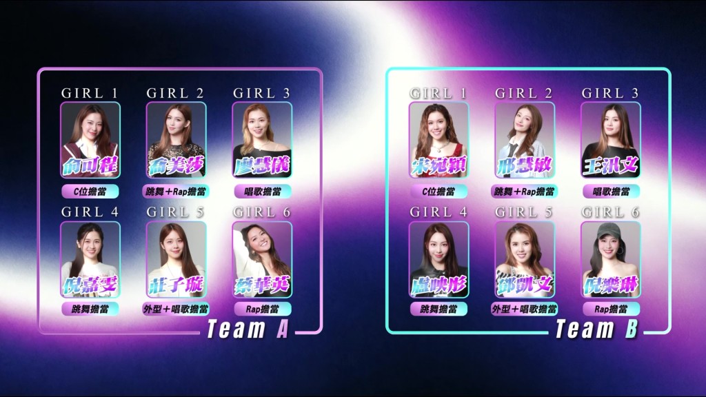 Team A 和 Team B 完整名單。