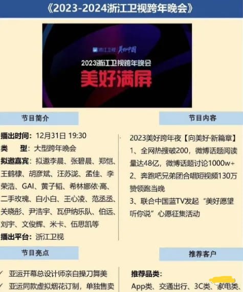 浙江衛視的招商資料顯示今年延續歷年傳統，繼續邀請《奔跑吧》等嘉賓撐場。