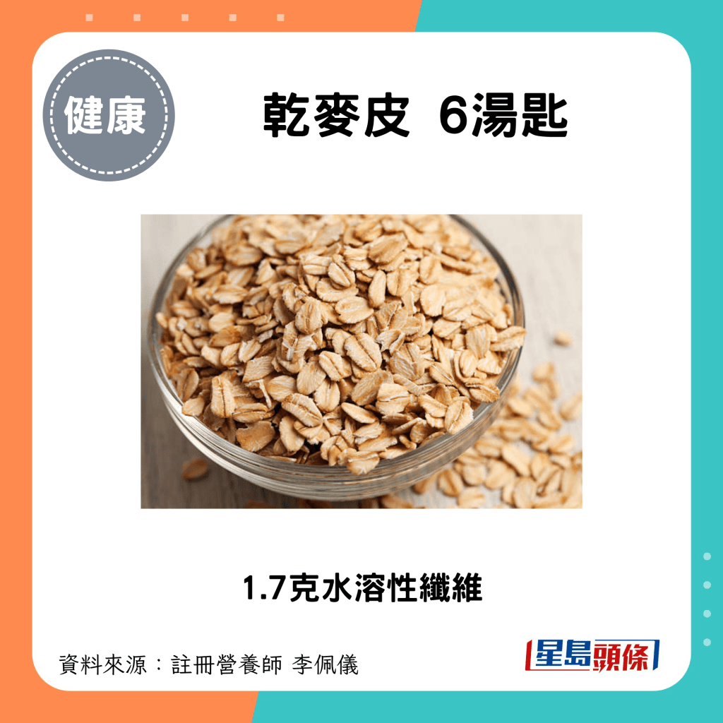 乾麥皮 6湯匙 1.7克水溶性纖維