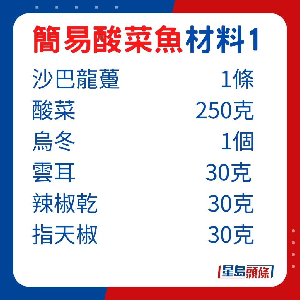 李師傅的酸菜魚版本，省卻了泡椒、花椒粒、生薑、藤椒油及辣椒紅油等材料。