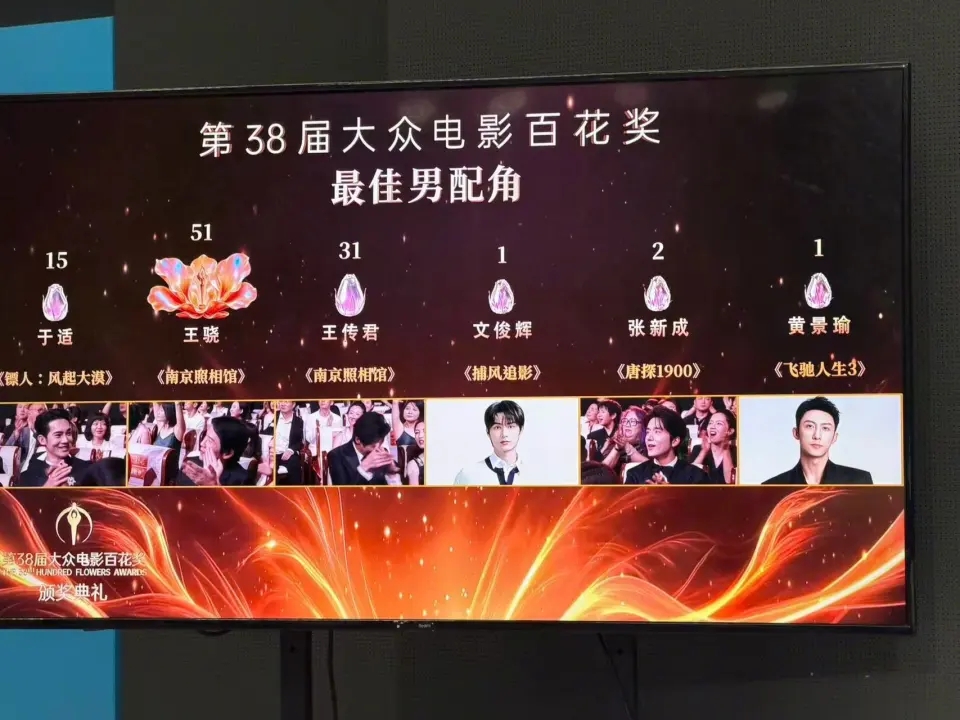 第38届百花奖今晚揭晓。