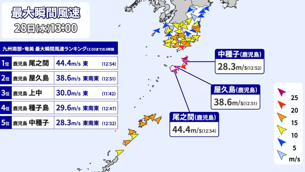 颱風珊珊逼近九州。