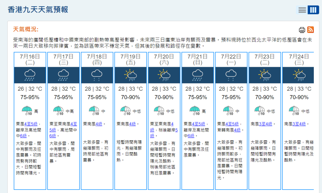 受南海的廣闊低壓槽和中國東南部的副熱帶高壓脊影響，未來兩三日廣東沿岸有驟雨及雷暴。天文台網頁截圖