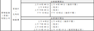 政府新聞處截圖。