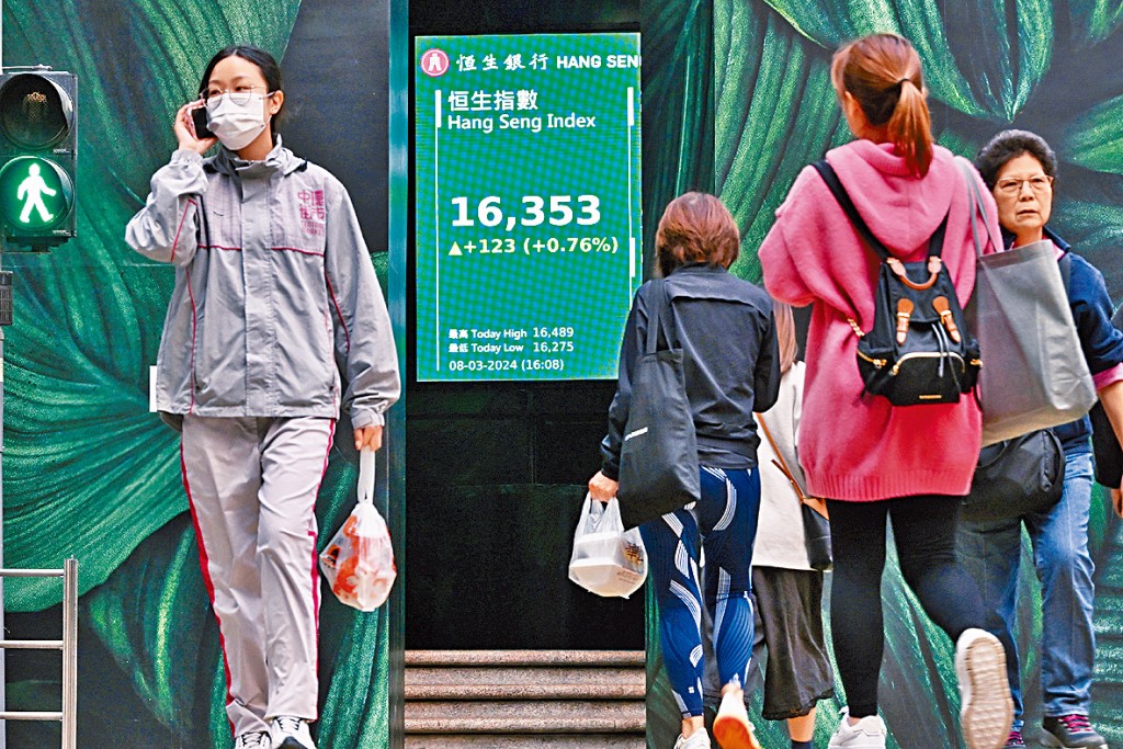 本周美國將公布2月CPI數據,以及港股步入業績高峰期,將左右港股本周走勢。