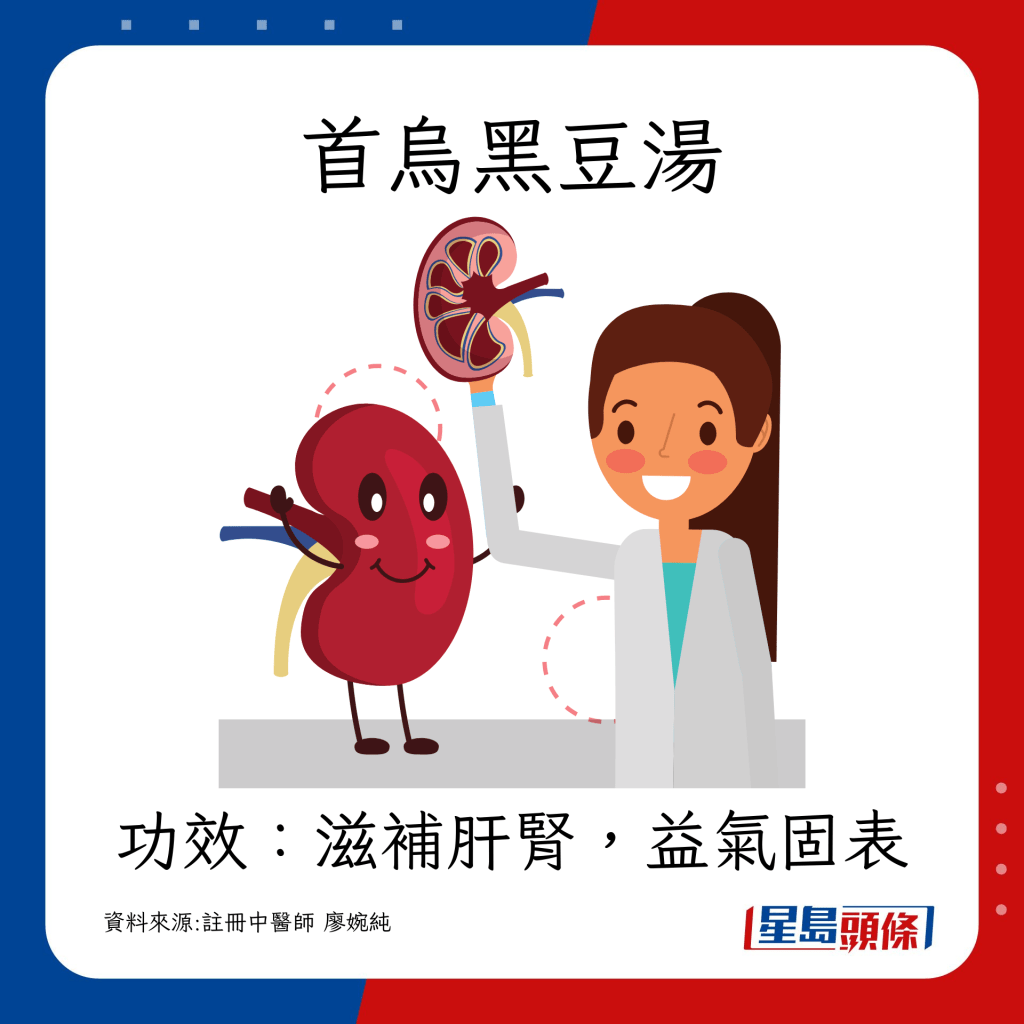 滋补肝肾，益气固表