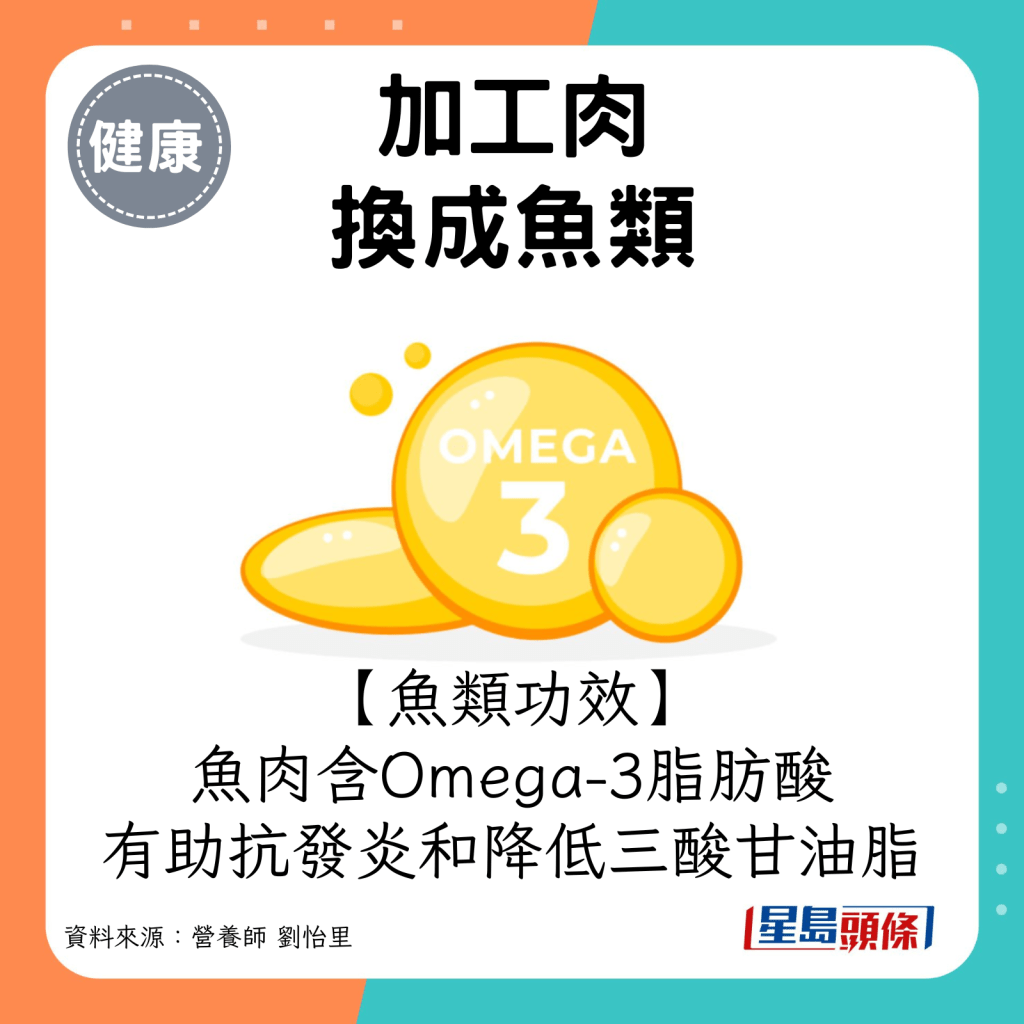 魚肉含有的Omega-3脂肪酸，有助抗發炎和降低三酸甘油脂。