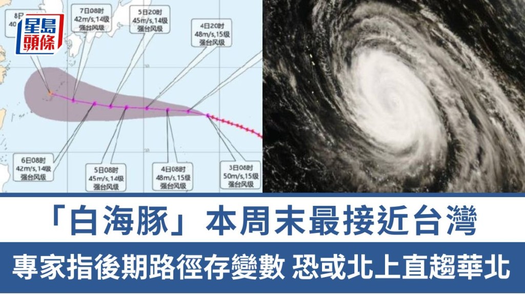 「白海豚」本周末最接近台灣 專家指後期路徑存變數 恐或北上直趨華北