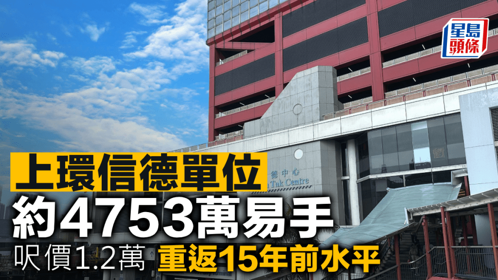 上環信德單位約4753萬易手 呎價1.2萬 重返15年前水平