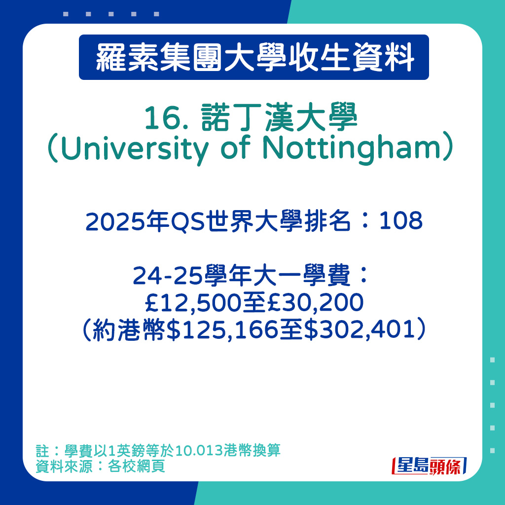 诺丁汉大学（University of Nottingham）