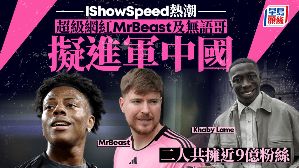 IShowSpeed熱潮︱MrBeast及無語哥將進軍中國   二人擁近9億粉絲