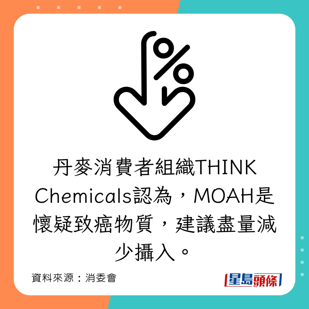 MOAH是懷疑致癌物質，建議盡量減少攝入。