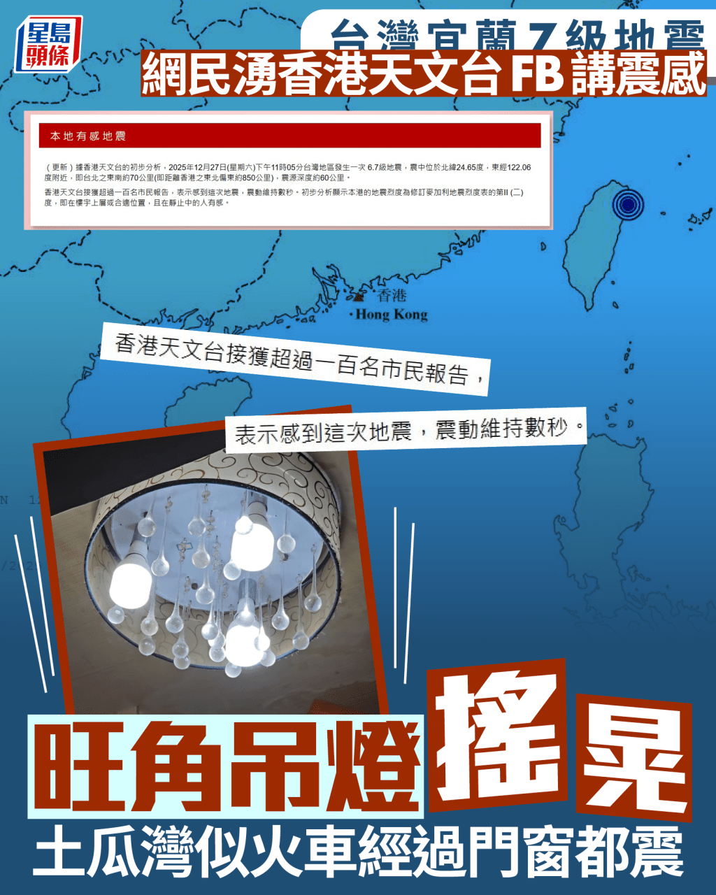 台灣宜蘭7級地震|港逾百市民報告震感 網民湧天文台FB講經歷 旺角吊燈搖晃 土瓜灣似火車經過門窗都震 台灣宜蘭7級地震|港逾百市民報告震感 網民湧天文台FB講經歷 旺角吊燈搖晃 土瓜灣似火車經過門窗都震