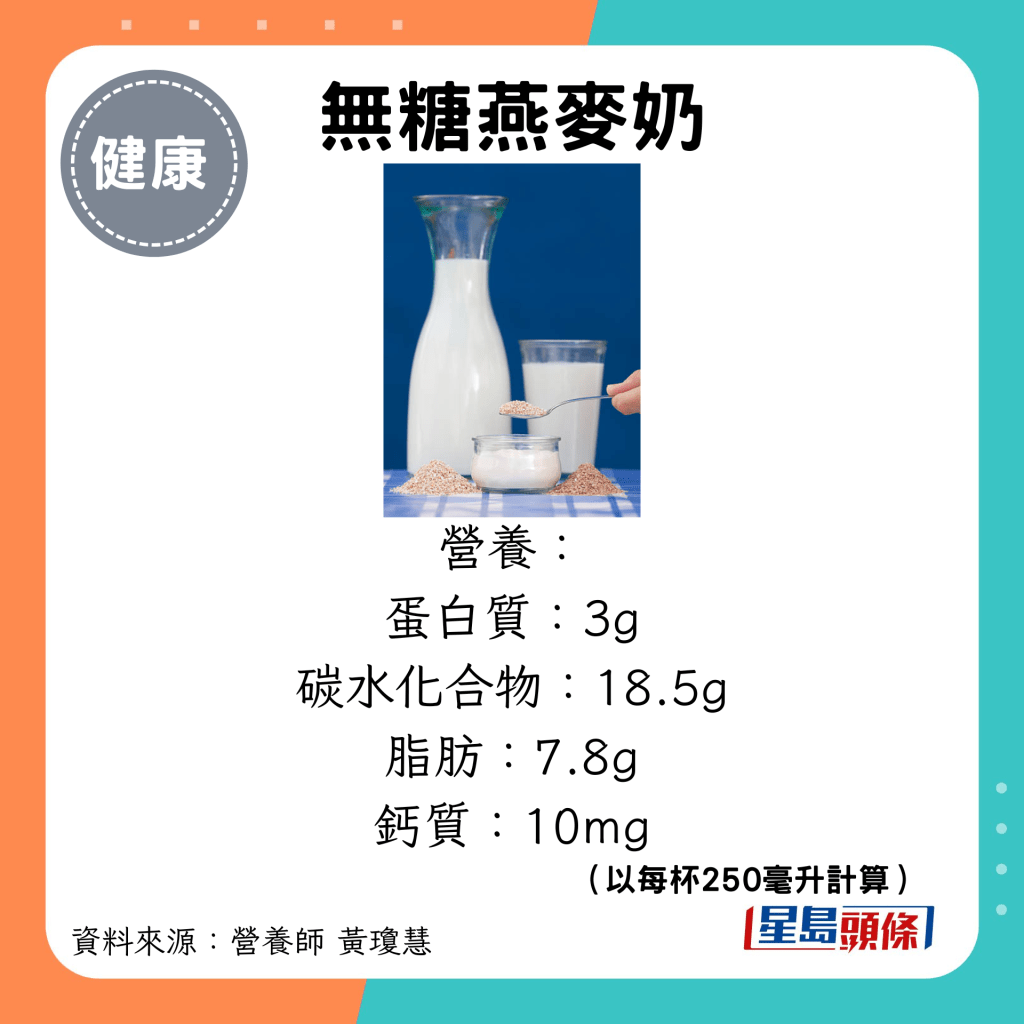 無糖燕麥奶：營養： 蛋白質：3g 碳水化合物：18.5g 脂肪：7.8g 鈣質：10mg（以每杯250毫升計算）