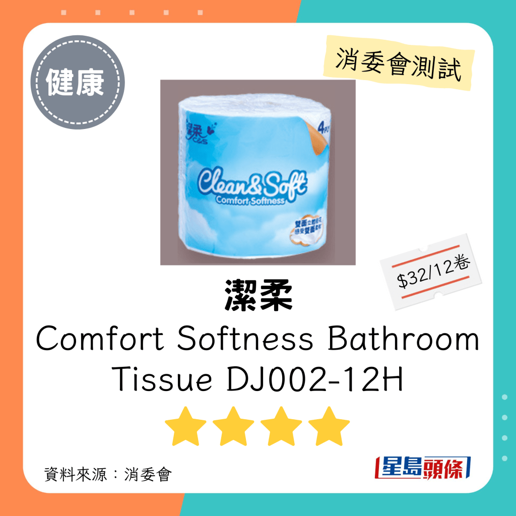 消委会厕纸测试｜4星：洁柔 Comfort Softness Bathroom Tissue DJ002-12H：每包$32；声称原产地：中国