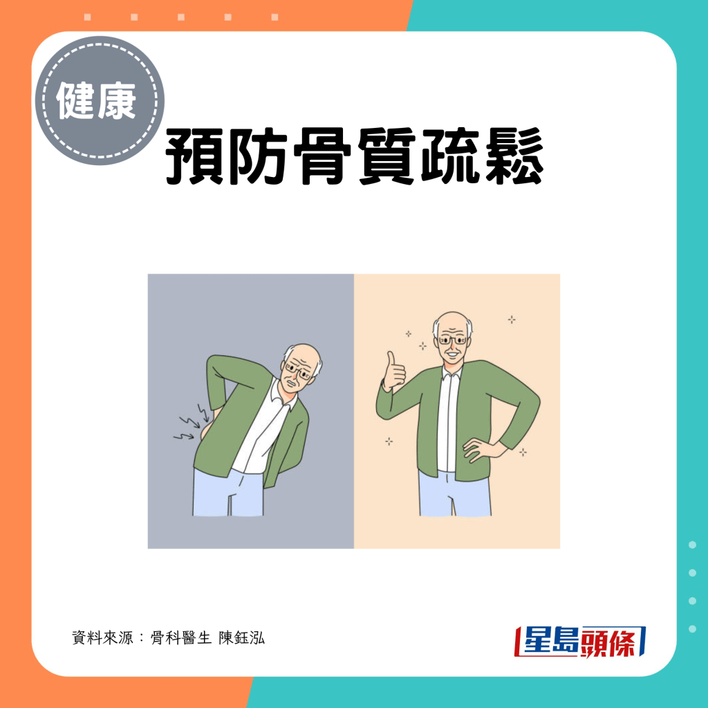 預防骨質疏鬆
