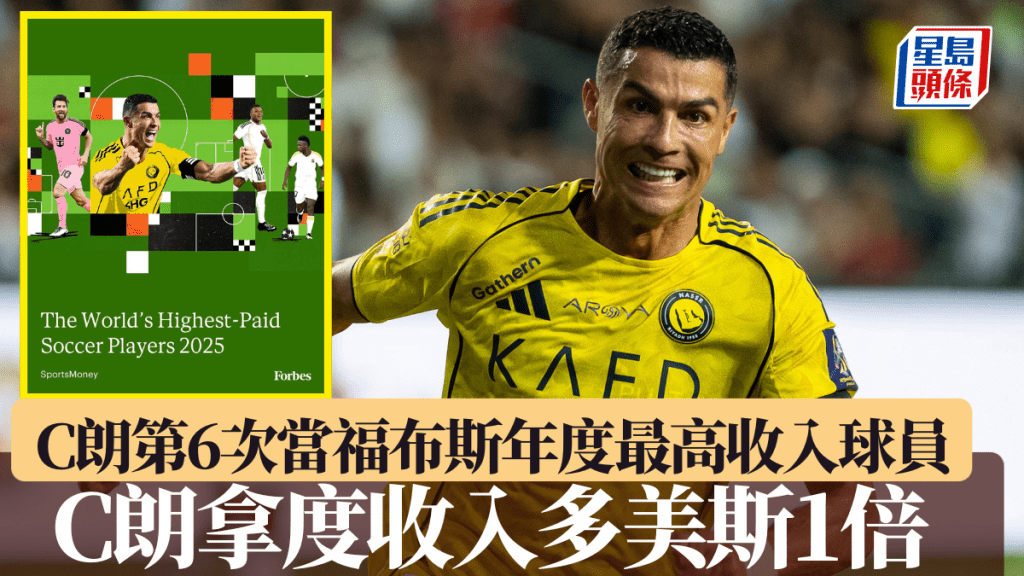 C朗拿度第6次當福布斯年度最高收入球員,收入多次席美斯1倍。AP/福布斯X