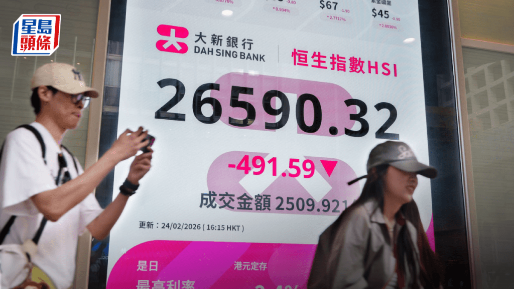 恒指急回吐491点 腾讯泻3% 美团挫4% 智谱反弹12% 专家看26500支持｜港股收市