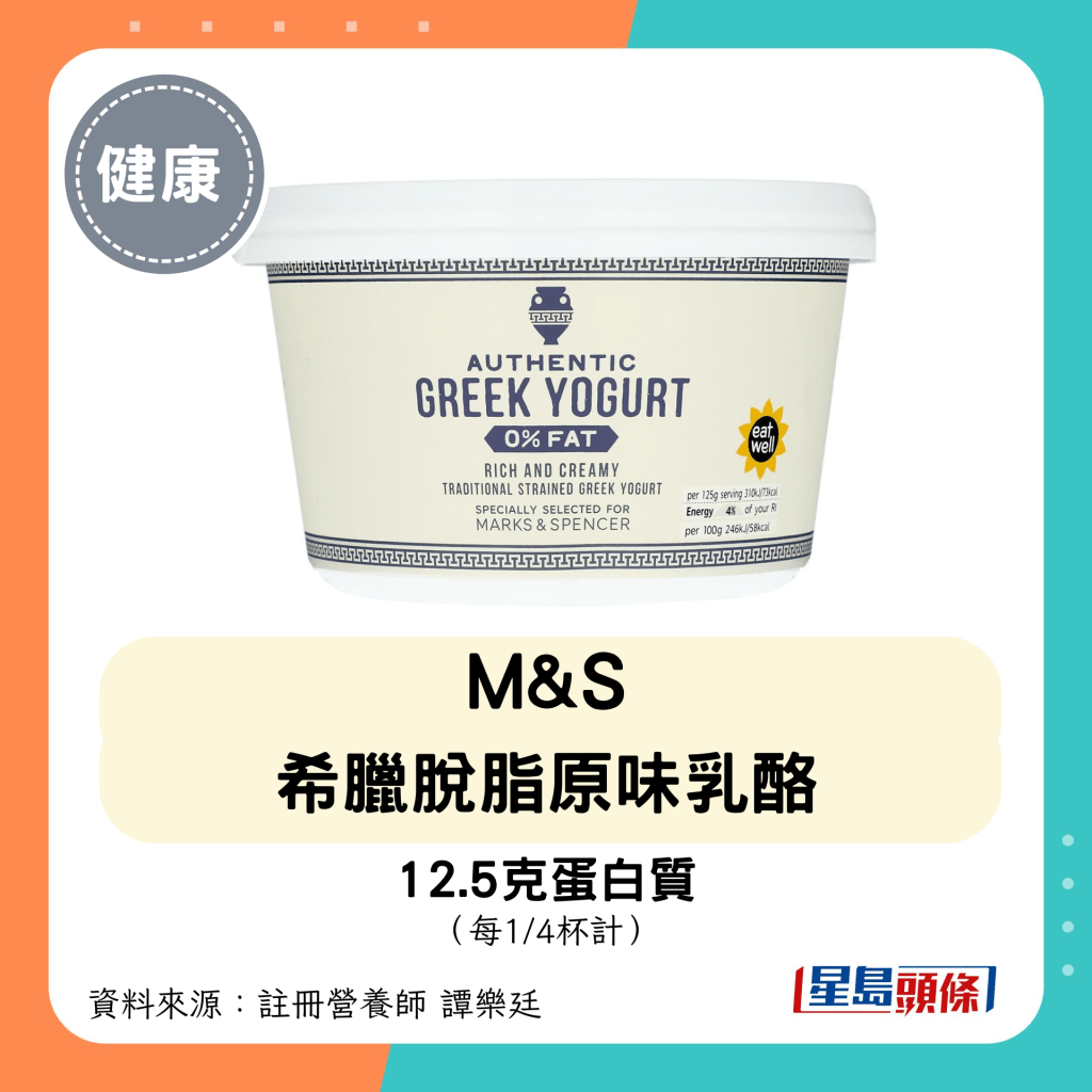 高蛋白低糖乳酪：M&S 希臘脫脂原味乳酪