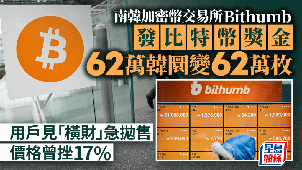Bithumb｜南韓交易所誤派62萬枚Bitcoin 引發拋售  價格一度重挫17%