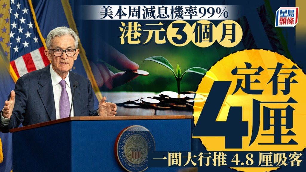 美本周減息機率99% 港元3個月定存4厘 一間大行推4.8厘吸客