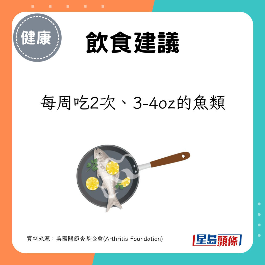 建议每周吃2次、3-4oz的鱼类