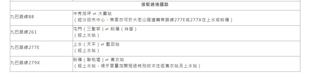 九巴及龍運巴士多條邊境及機場路線將視情況加強服務。