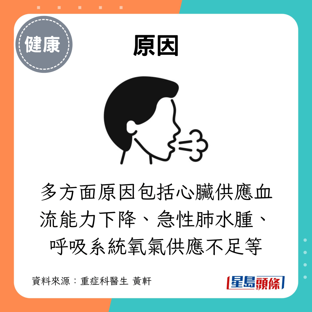 多方面原因包括心脏供应血流能力下降、急性肺水肿、呼吸系统氧气供应不足等