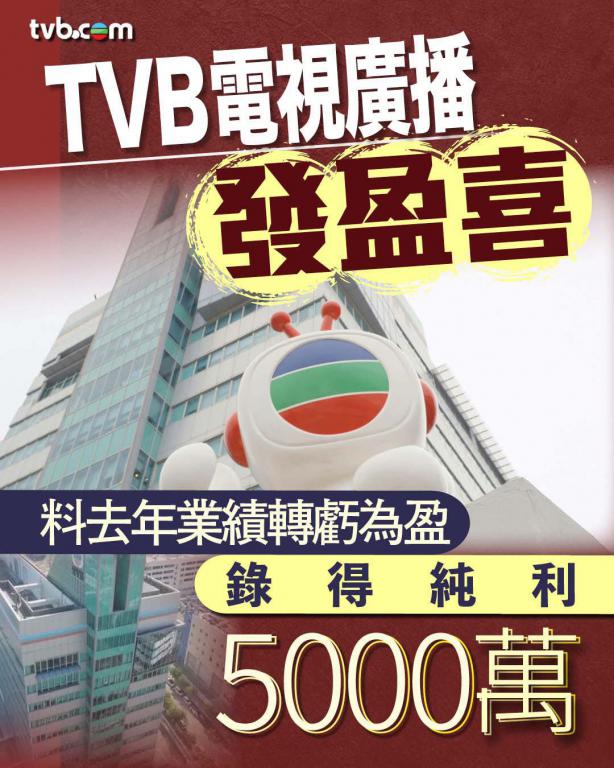 TVB宣布去年業績錄得純利逾5,000萬元。 TVB宣布去年業績錄得純利逾5,000萬元。