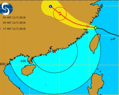 天文台圖片
