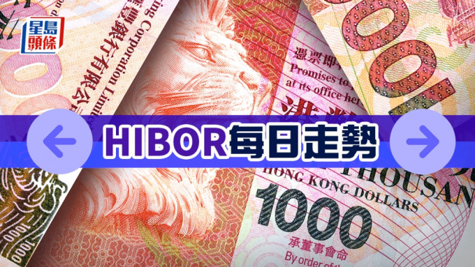 港匯一度逼近7.85 Hibor普遍向下 1個月拆息報0.54厘