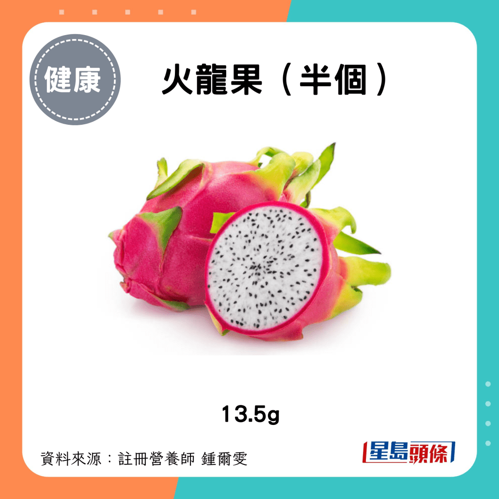 火龙果（半个） 13.5g