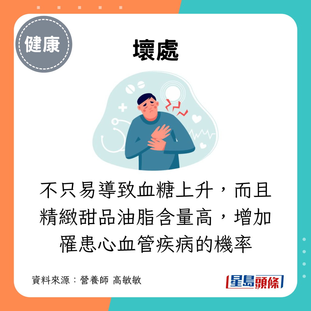 不只易导致血糖上升，而且精致甜品油脂含量高，增加罹患心血管疾病的机率