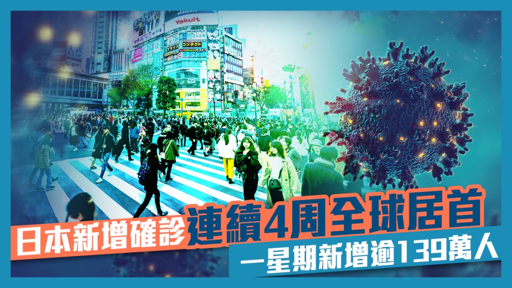 日本疫情持續嚴峻。iStock圖片