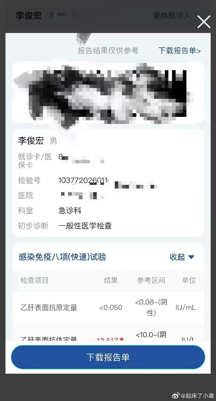 小澈主动公开医院体检报告。 小澈主动公开医院体检报告。