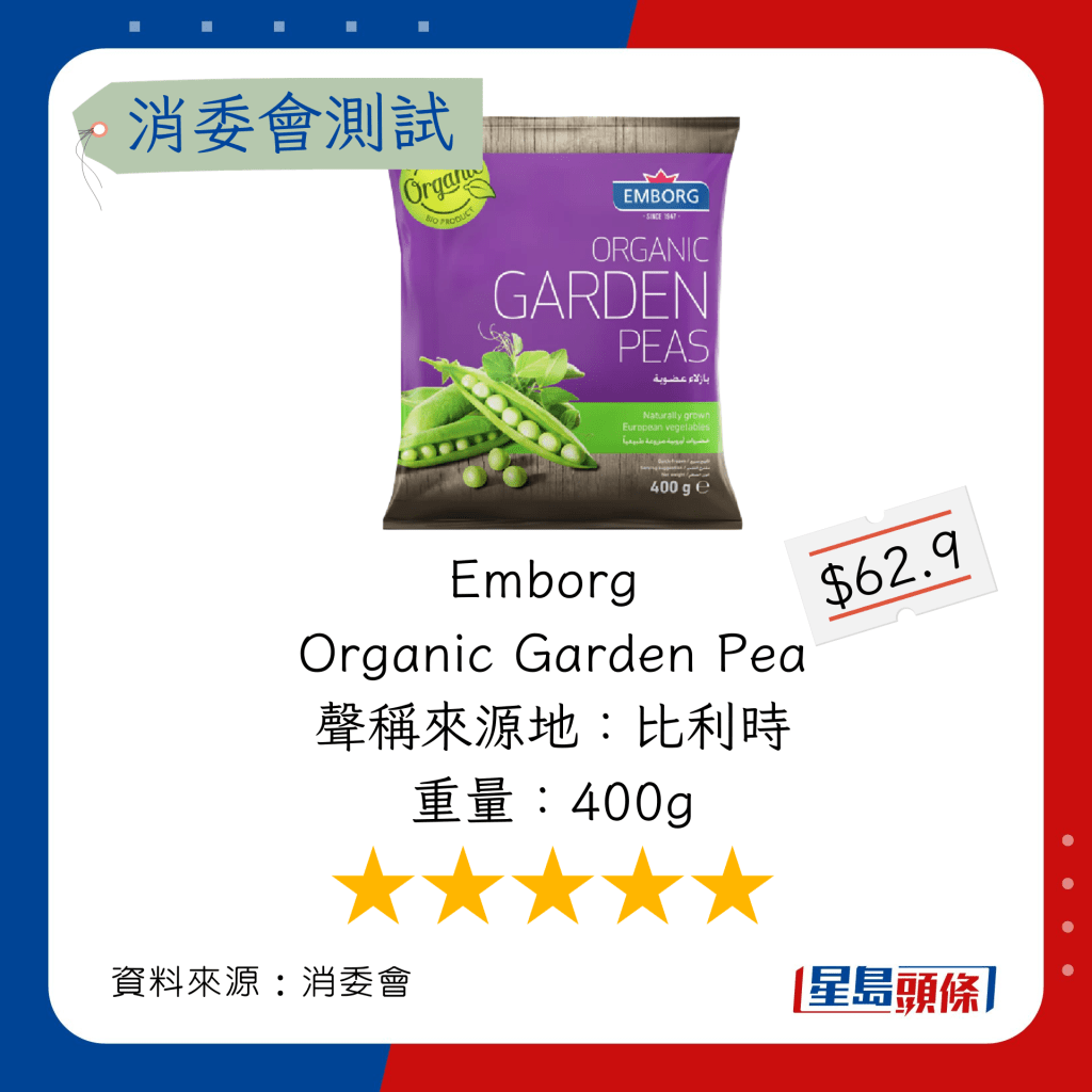 Emborg Organic Garden Pea