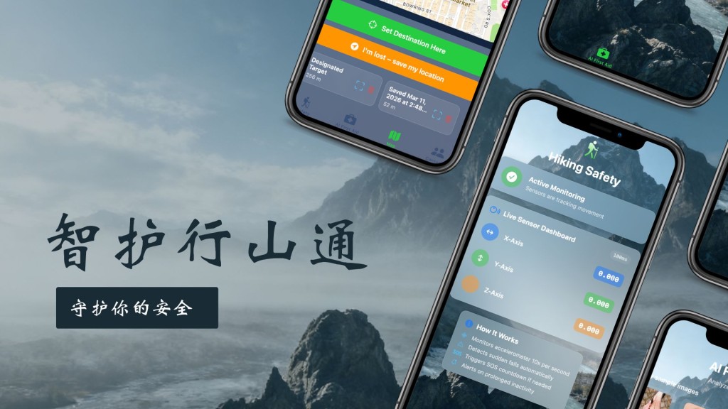 《智護行山通》會透過檢測用家坐標及高度變化發出求救訊號。 《智護行山通》會透過檢測用家坐標及高度變化發出求救訊號。