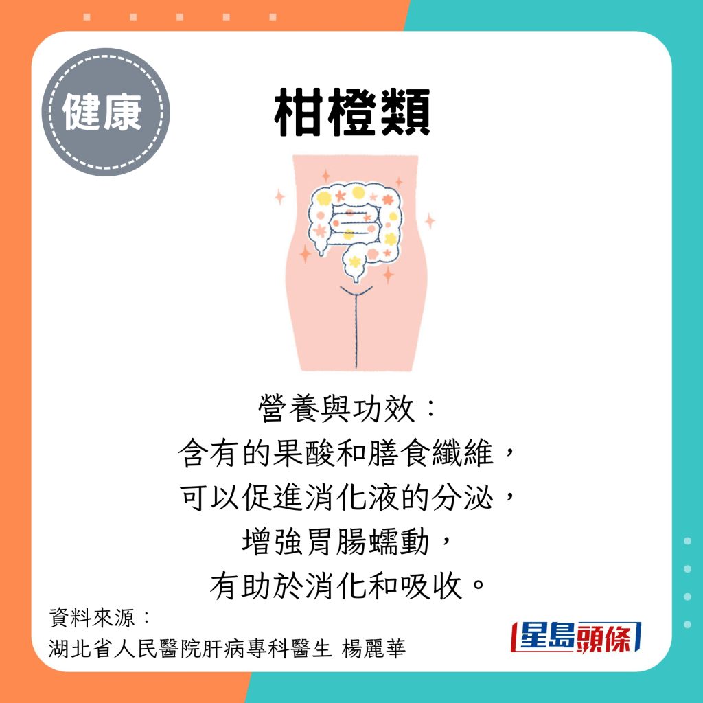 柑橙類：營養與功效： 含有的果酸和膳食纖維， 可以促進消化液的分泌， 增強胃腸蠕動， 有助於消化和吸收。