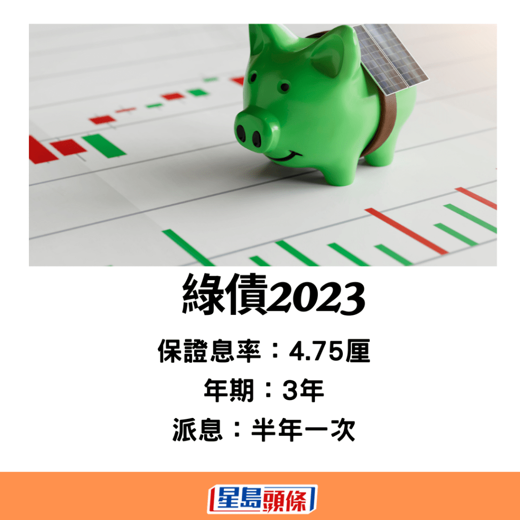 政府在2023年10月發行綠色零售債券（4273），保證息率則為4.75厘，每半年派息一次。