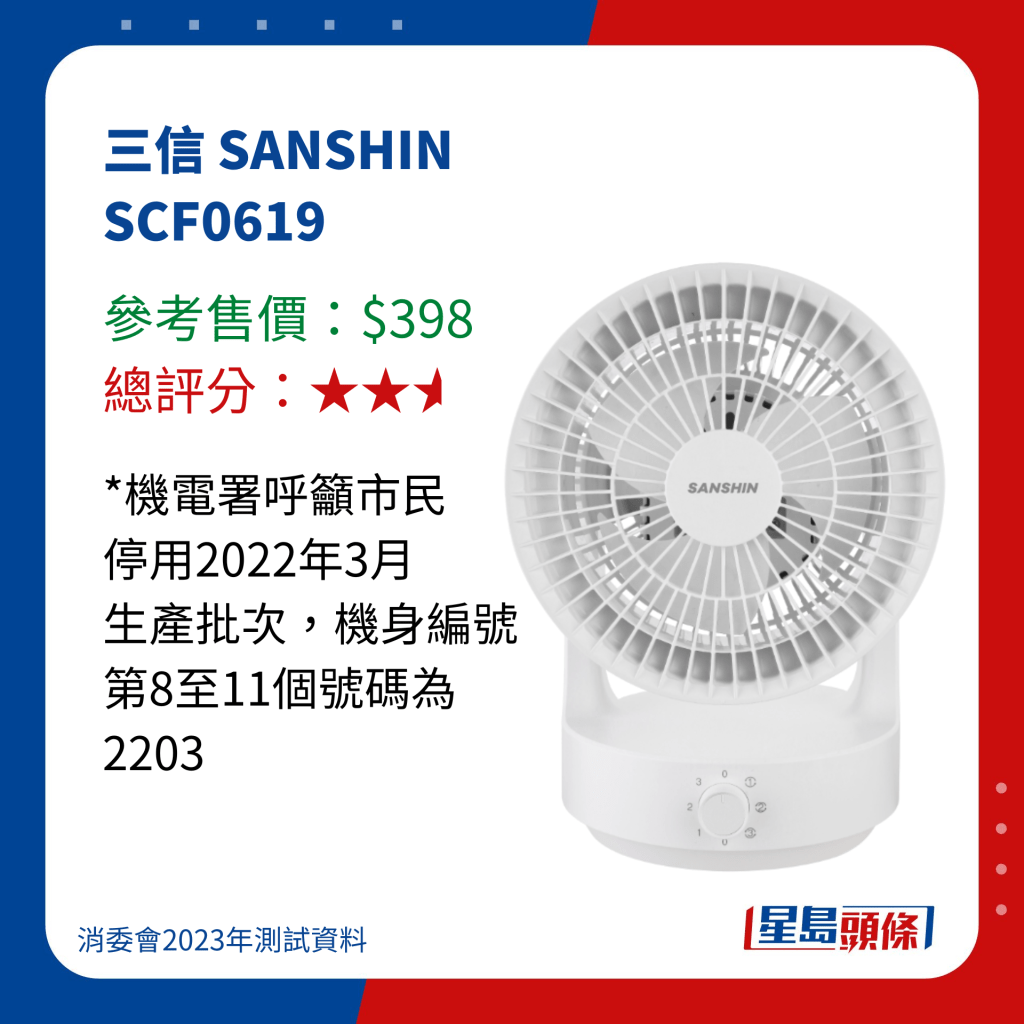 消委会循环扇｜三信 SANSHIN SCF0619